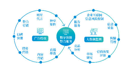 在邯郸找工作招聘最新信息电话
